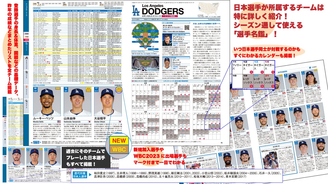 MLB2024観戦ガイド』3月27日（水）発売！MLBソウルシリーズを