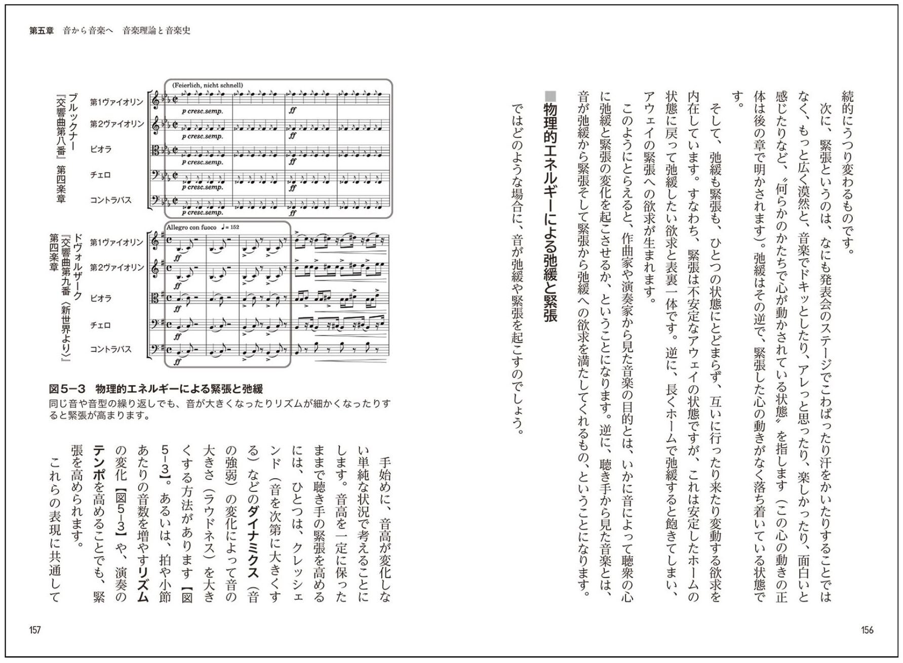 P.156-157 物理的エネルギーによる弛緩と緊張