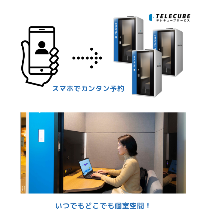 テレキューブのサービス概要