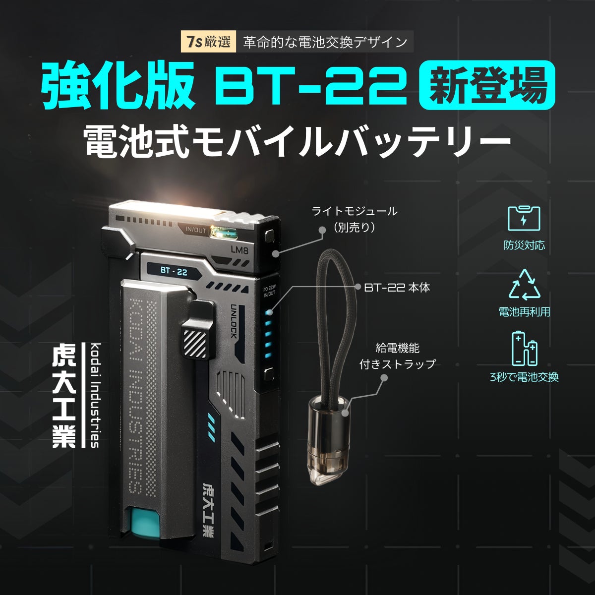 販売10万台超】Makuakeで2,300人以上が支援した“電池式”モバイル 販売10万台超】Makuakeで2,300人以上が支援した“電池式”モバイル