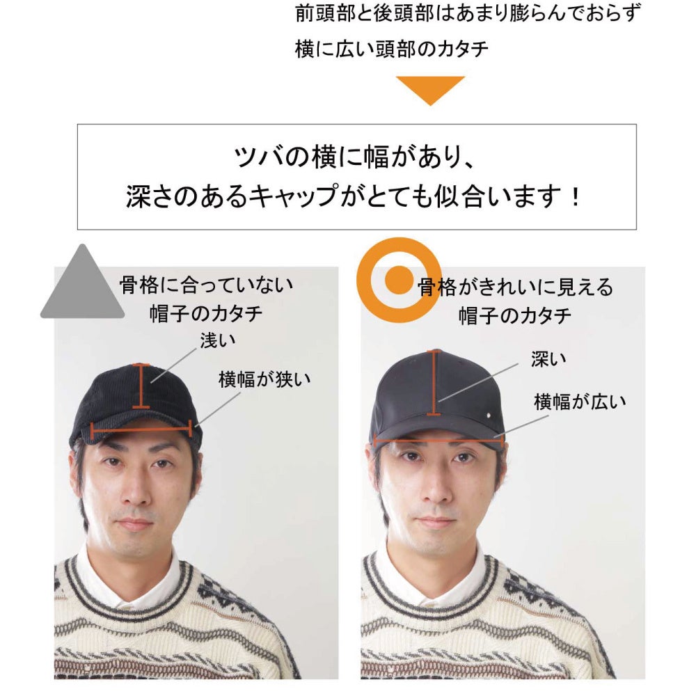 Makuake掲載中 応援購入金額7万円 サポーター269人 2 075 突破 頭の大きい人にも似合う設計の日本製帽子 Glory J Fit キャップ 有限会社音ワのプレスリリース Makuake掲載中 応援購入金額7万円 サポーター269人 2 075 突破 頭の大きい人にも似合う設計の日本製帽子 Glory J Fit キャップ 有限会社音ワのプレスリリース