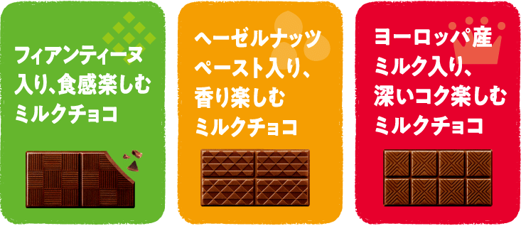 ルック（ミルクパレード）フレーバー