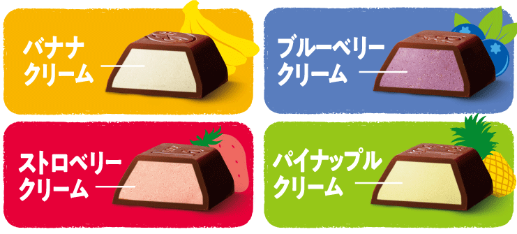 ルック（ア・ラ・モード）フレーバー