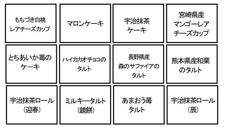 お正月プチセレクション　内容