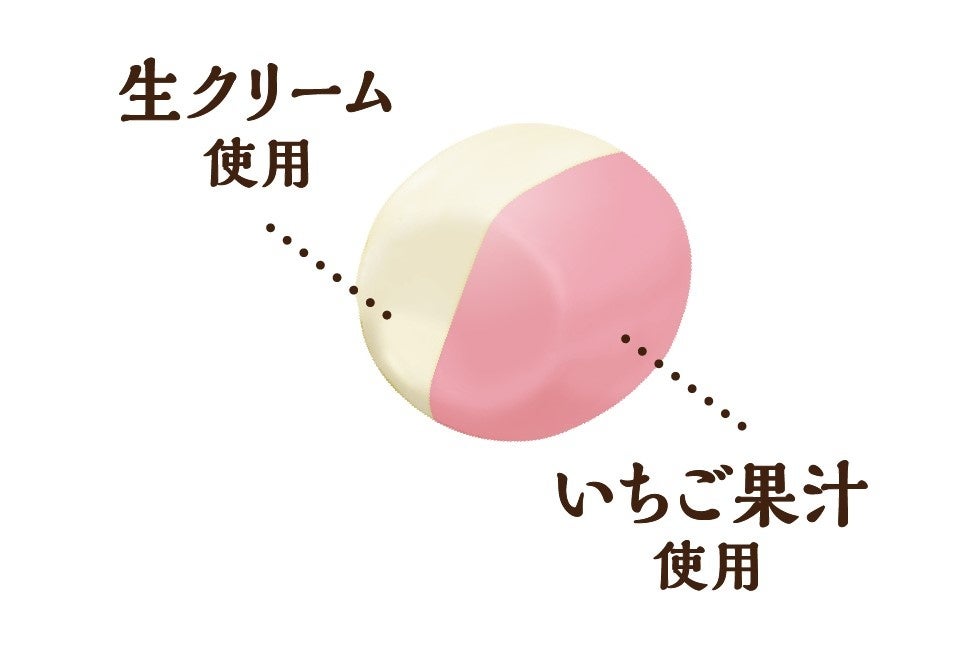 ミルキー（100年のショートケーキ）袋_シズル