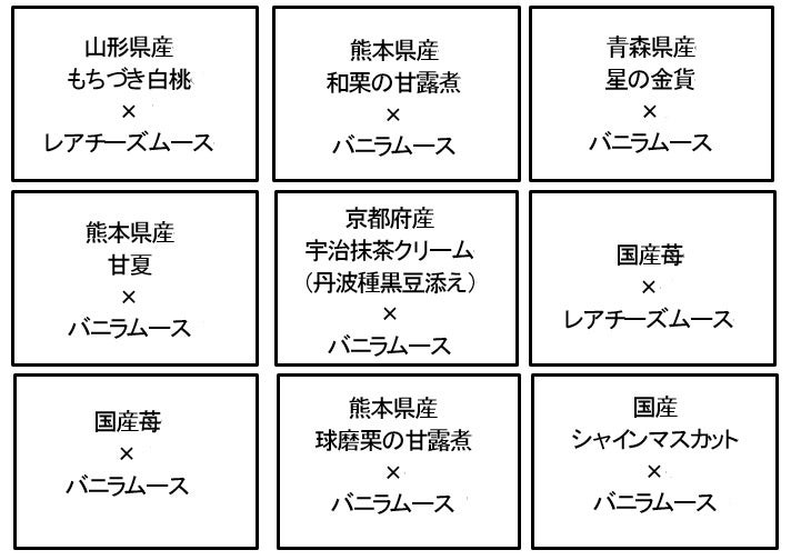【不二家ペコちゃん】セット　ブランケット　カレンダー　秘密の宝箱　スイーツカフェ 不二家ペコちゃん】セット ブランケット カレンダー 秘密の宝箱