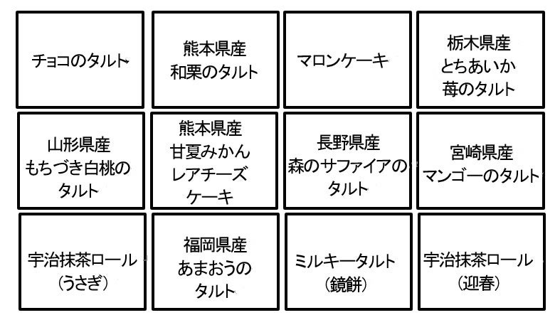 「お正月プチセレクション」お品書き