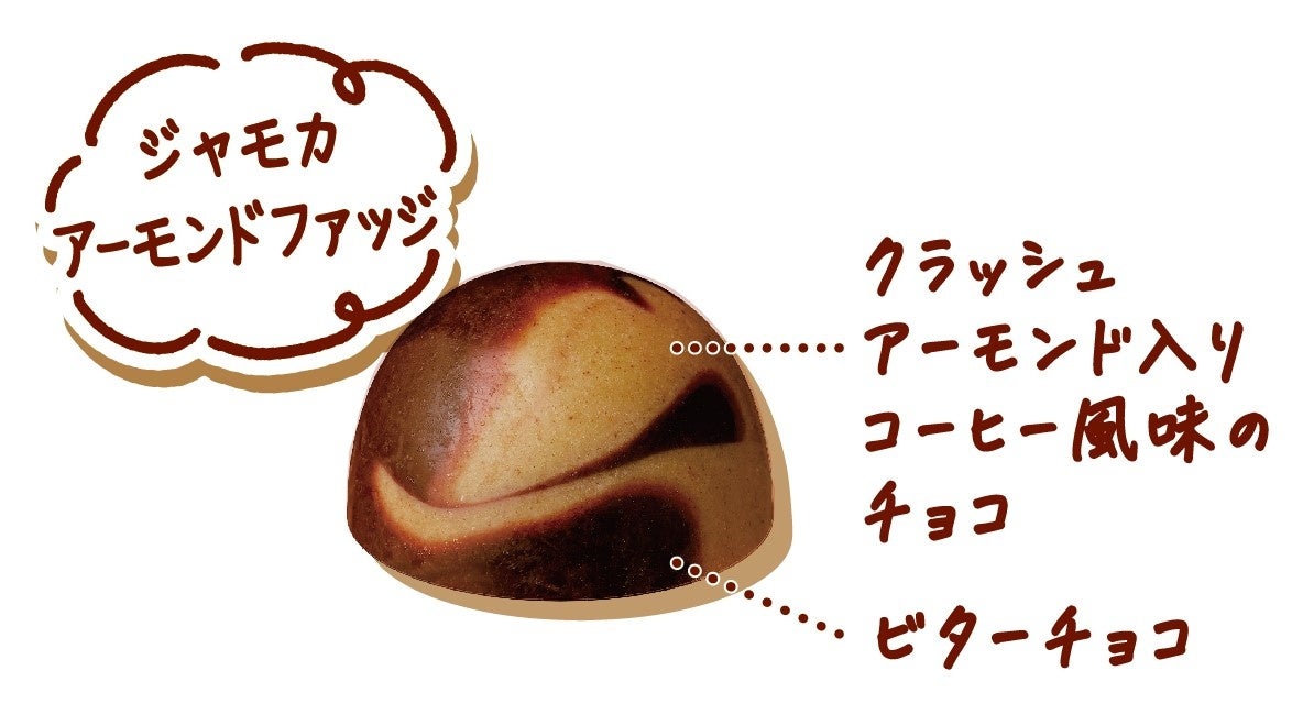サーティワンの人気フレーバーがチョコレートに！「サーティワン