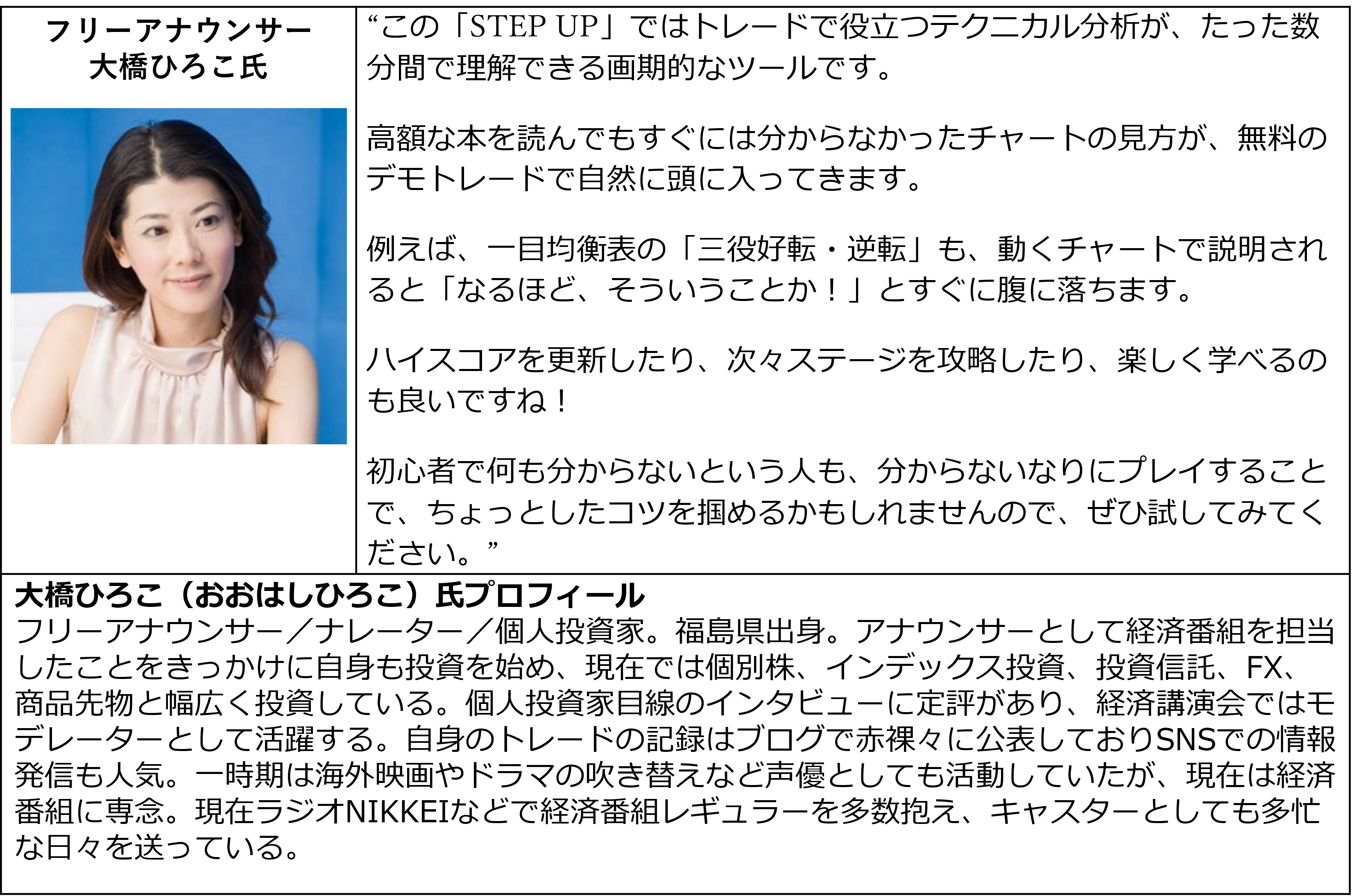 [FXなび]大沢ひろ子氏コメント