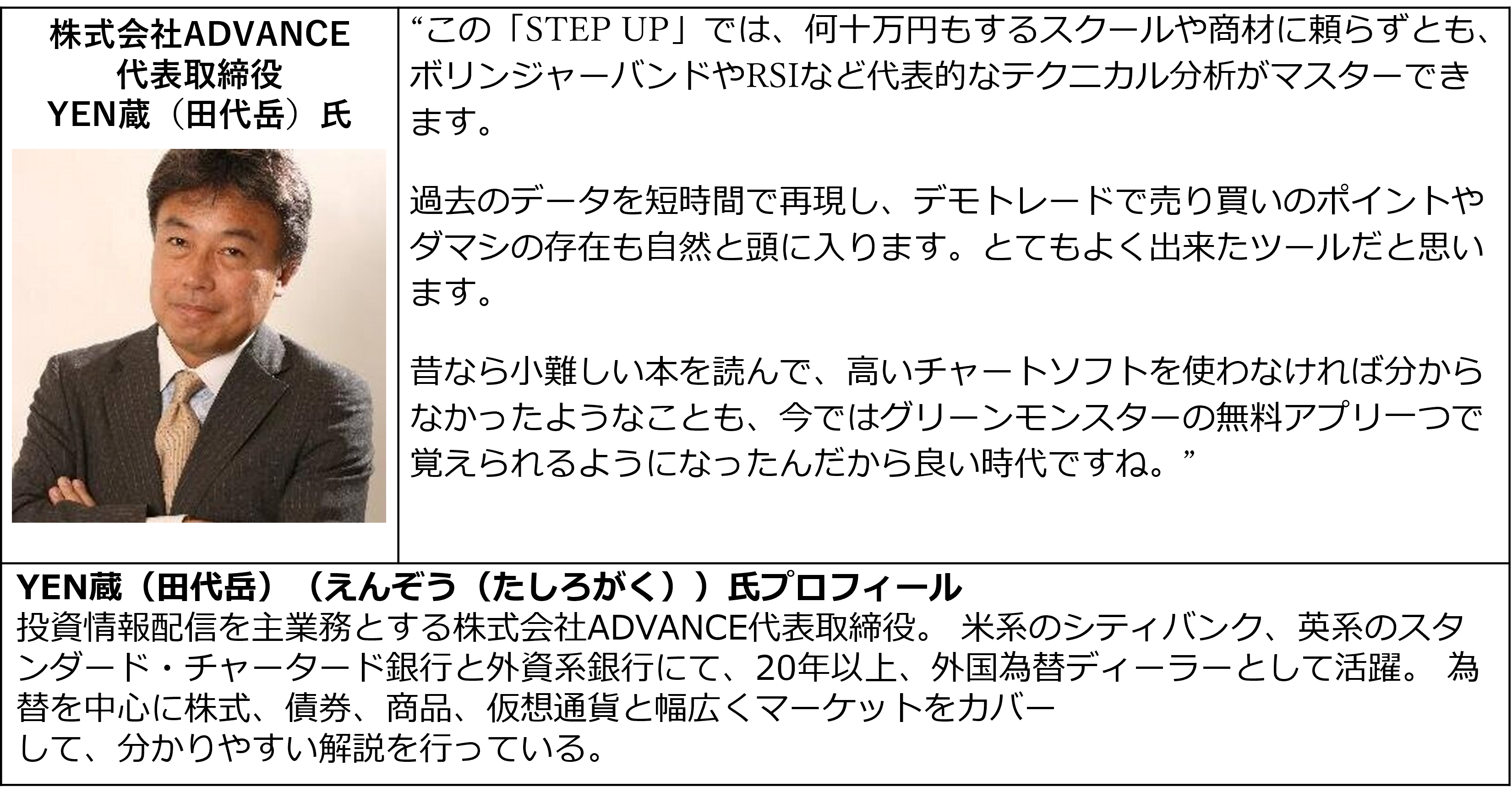 [FXなび]YEN蔵氏コメント