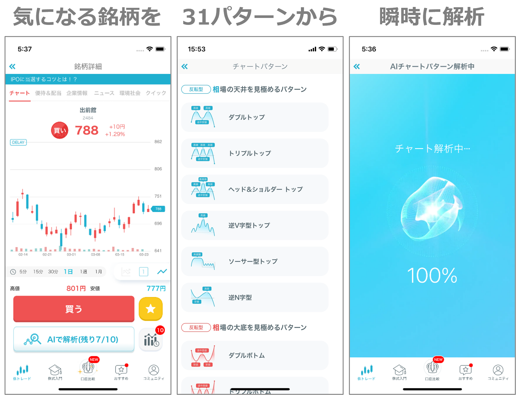 新投機分析　予測手法とパターン90例 カバーなし 落書きあり 新NISA勝ち組の戦略その2】急落時に大きく単発買いも！ 純＠地方