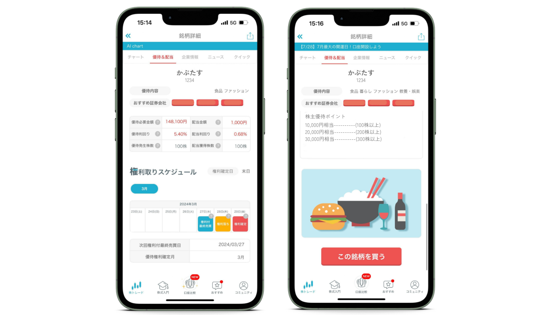 イラストや画像で株主優待の内容を視覚的に把握しやすくなっており、株式投資先選びをサポートしています