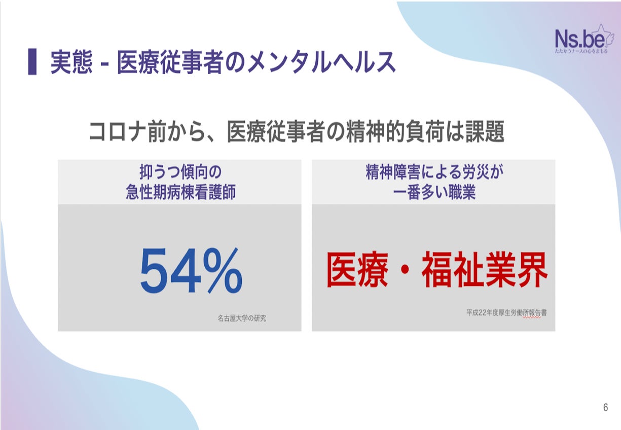 乳がんのメンタルヘルス治療