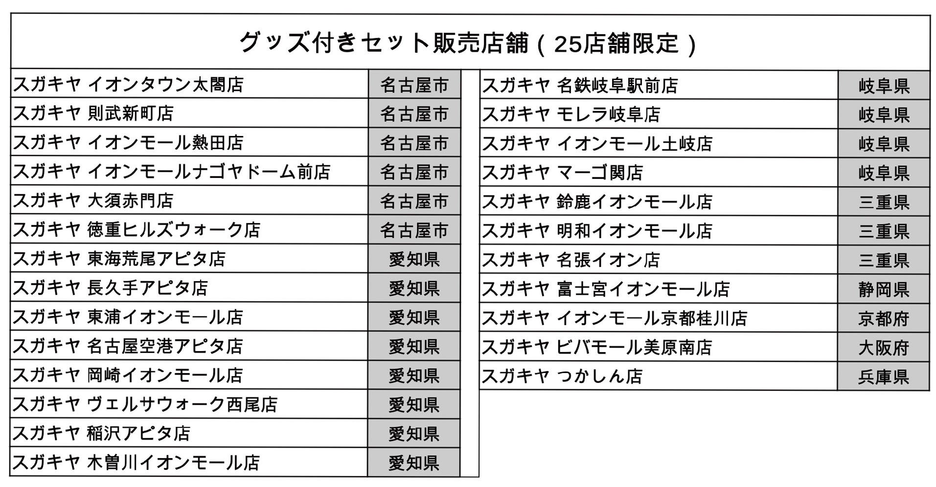 スガキヤ×鬼頭明里】コラボレーションキャンペーン開催の