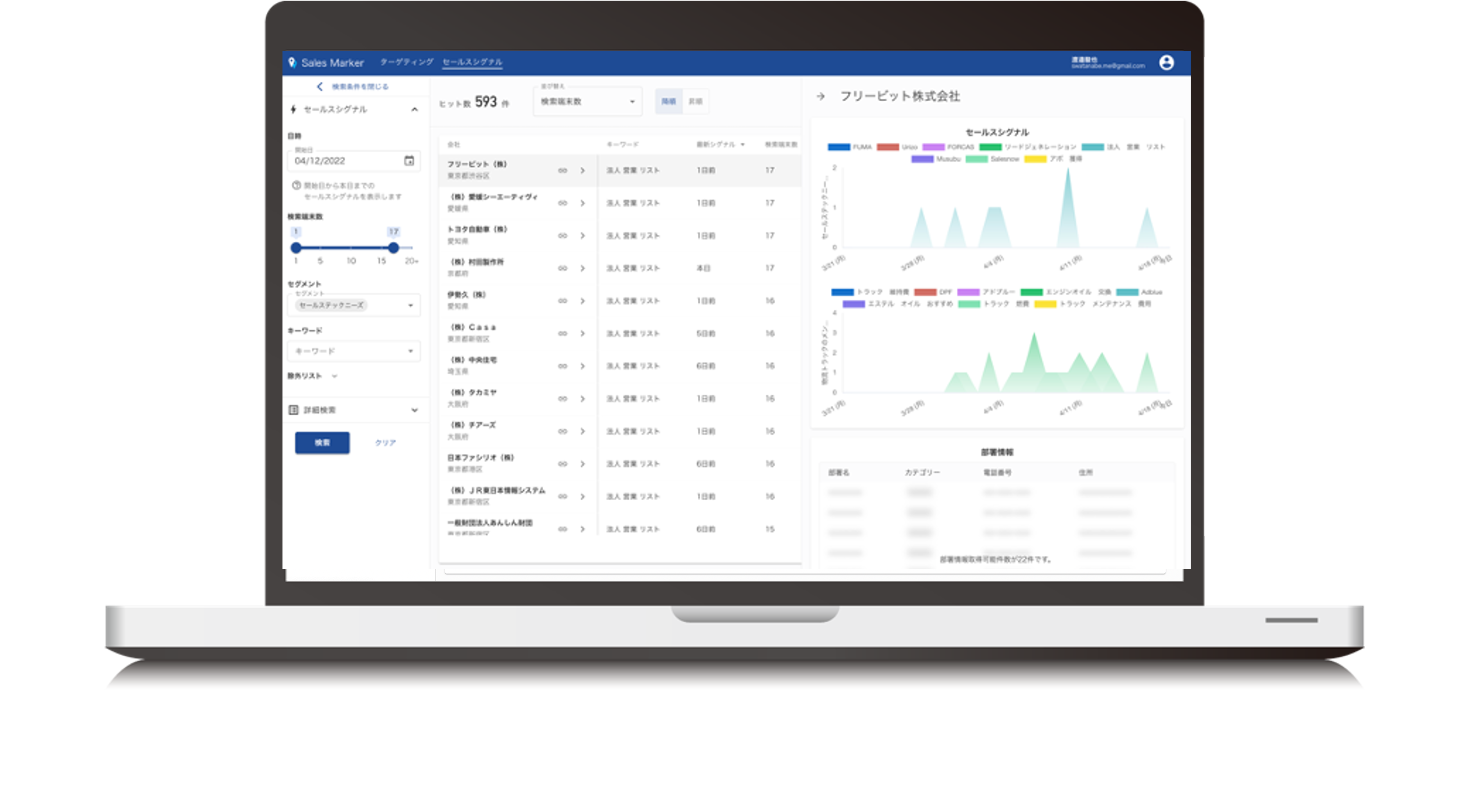 BtoBセールスインテリジェンス「Sales Marker（セールスマーカー）」