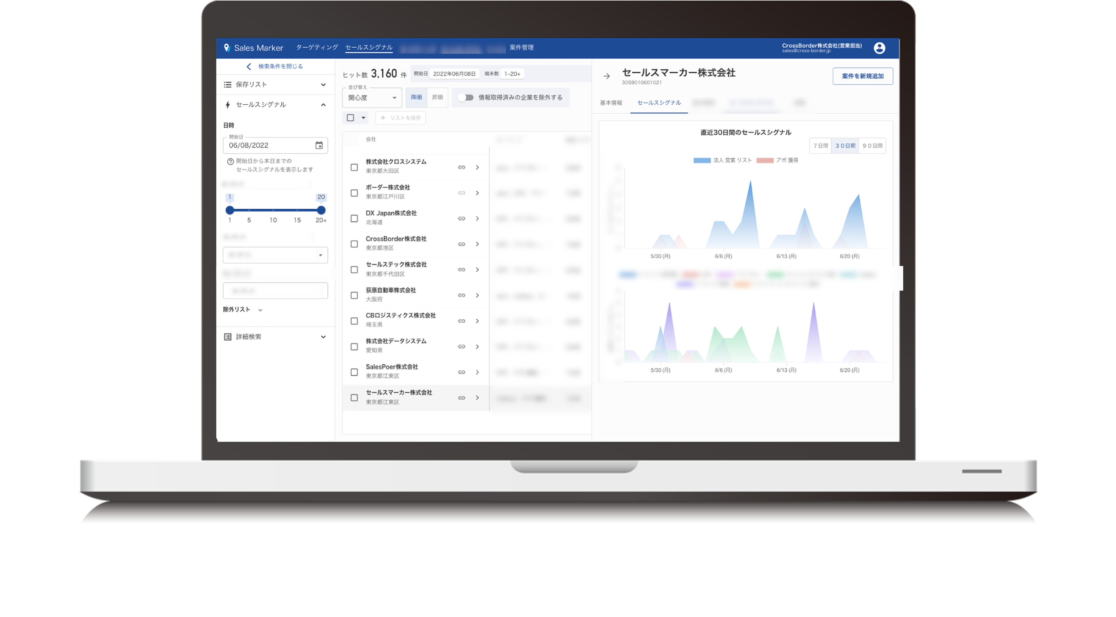 BtoBセールスインテリジェンス「Sales Marker（セールスマーカー）」 操作画面イメージ