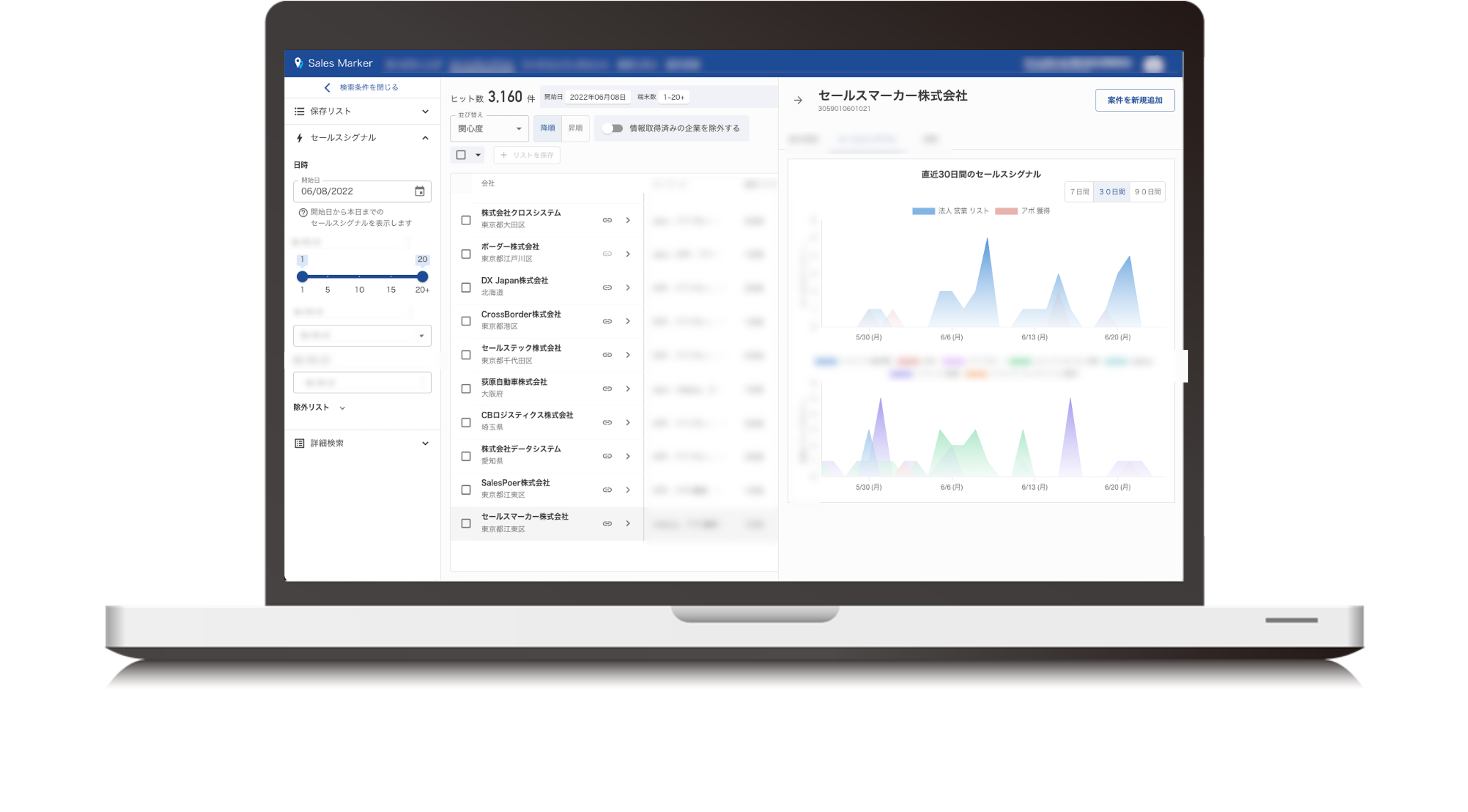 BtoBセールスインテリジェンス「Sales Marker（セールスマーカー）」 操作画面イメージ