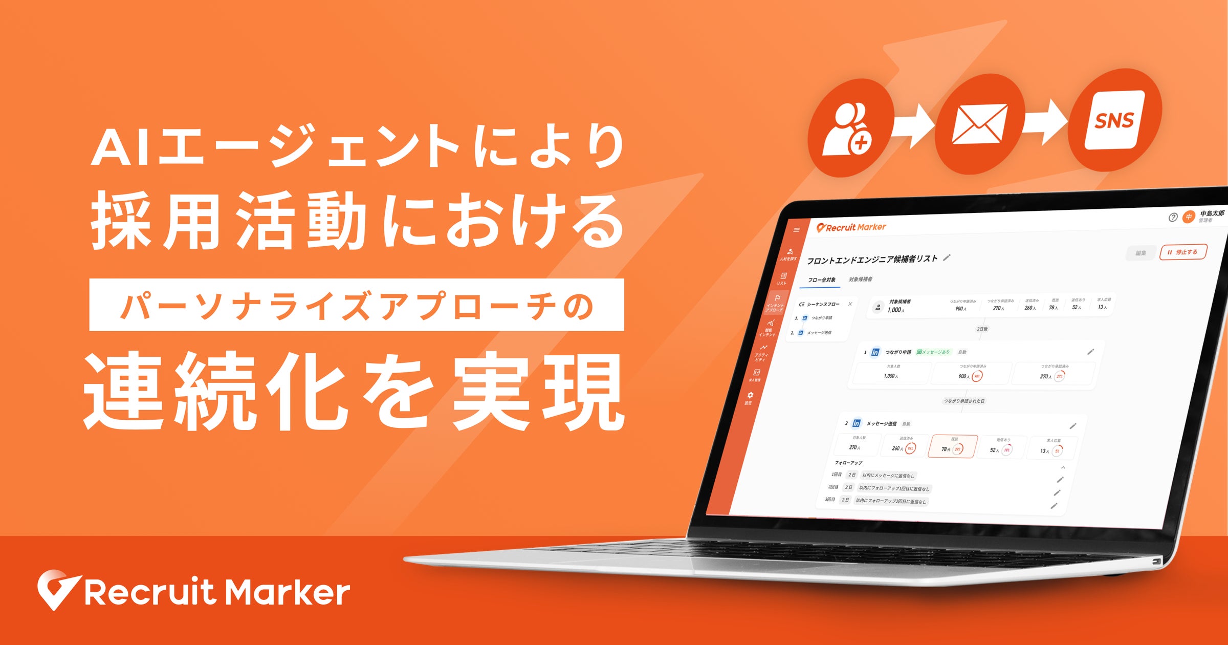 画像が削除されました