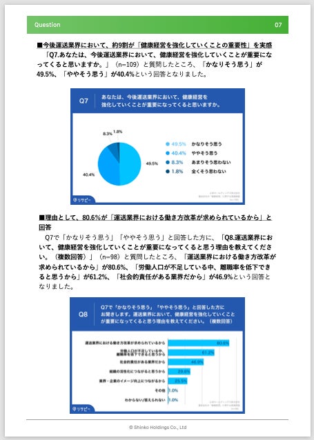 健康経営白書抜粋