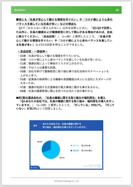 健康経営白書抜粋