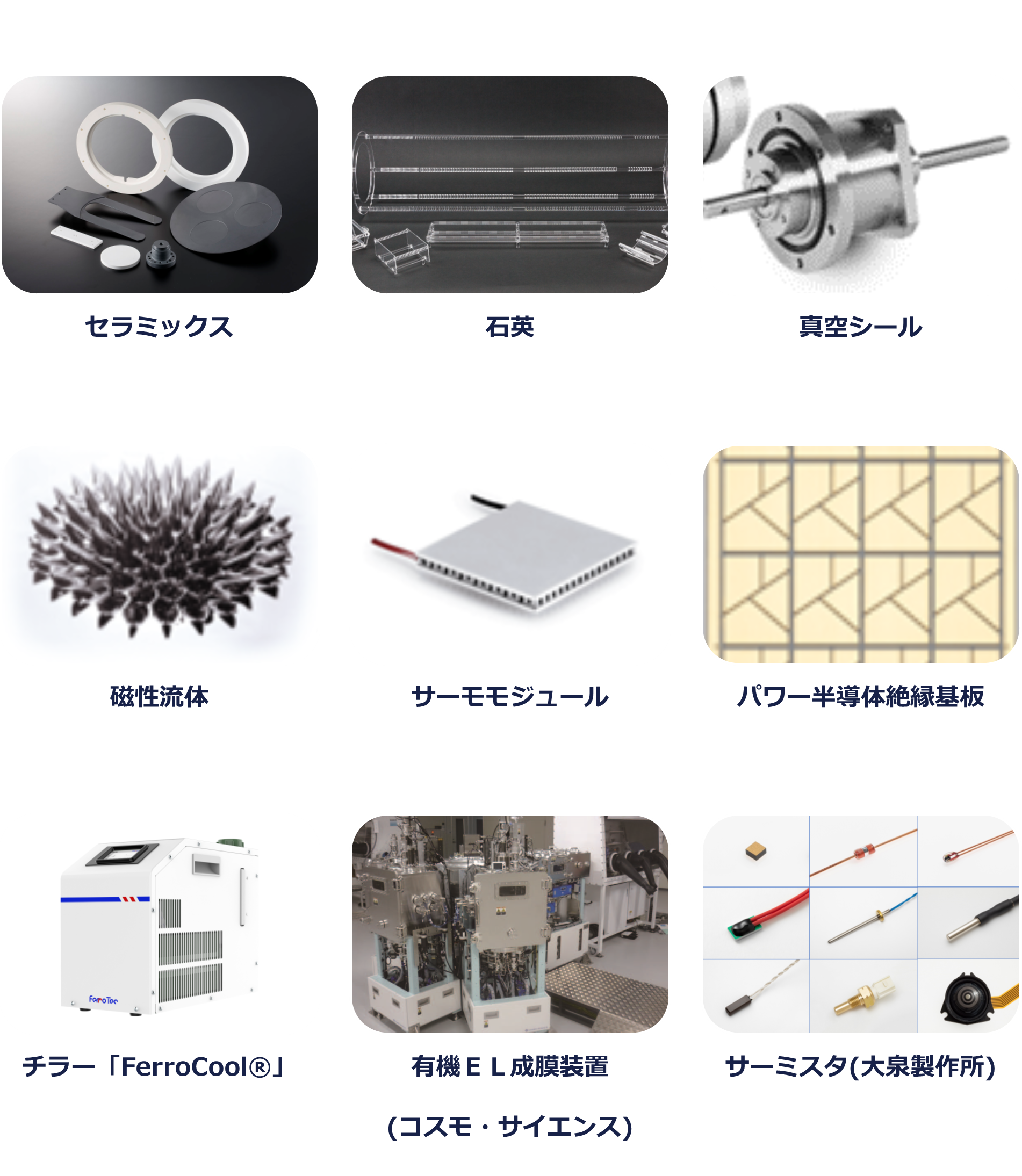 当社グループの主な製品