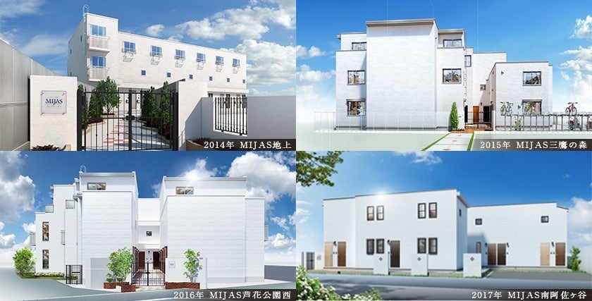　　　　　　　　　　　　　　　　　　　　　　MIJASシリーズ