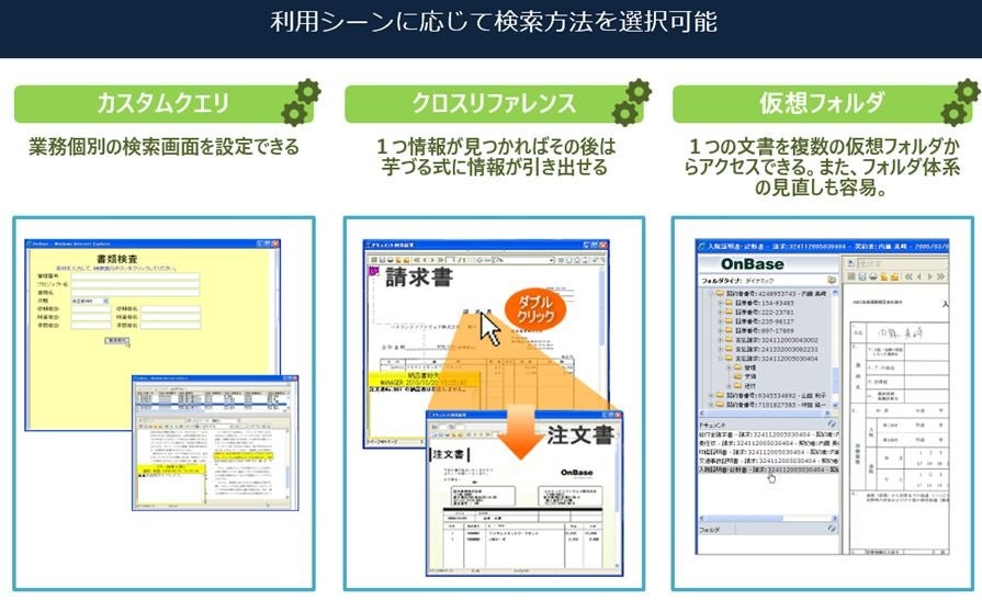 柔軟な検索が可能