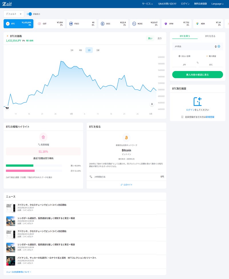 Zaif かんたん売買 を6月29日からリニューアル 株式会社caica Digitalのプレスリリース Zaif かんたん売買 を6月29日からリニューアル 株式会社caica Digitalのプレスリリース