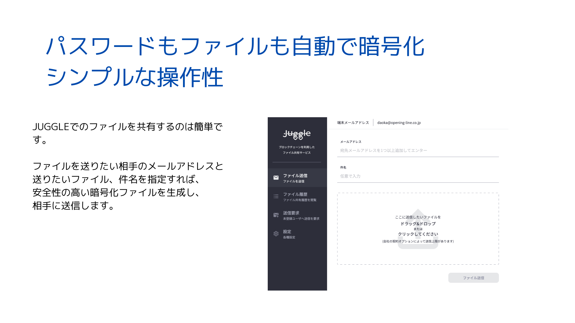 シンプルな操作性