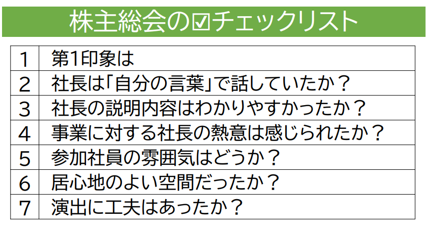テレ東「モーサテ」で秘伝チェックリスト一部をご披露