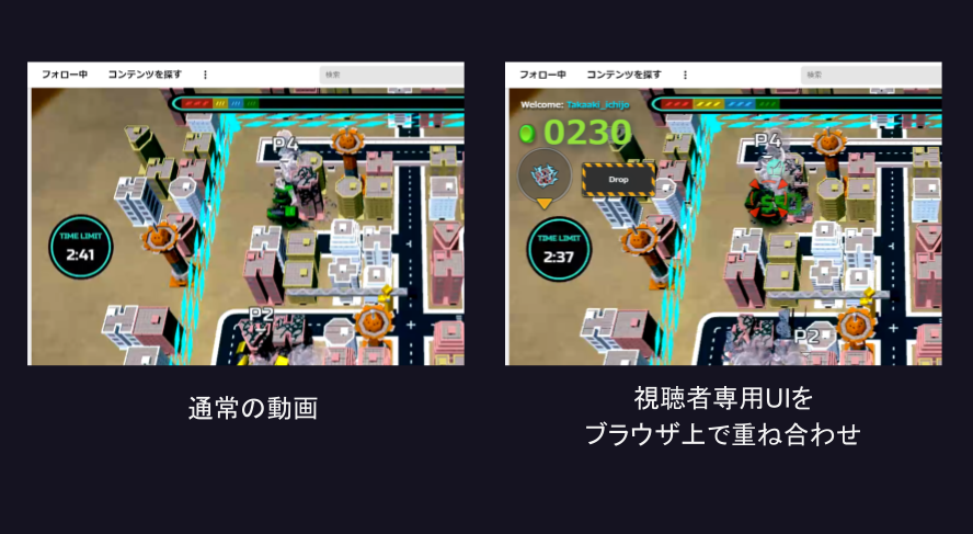 視聴者専用UIの表示