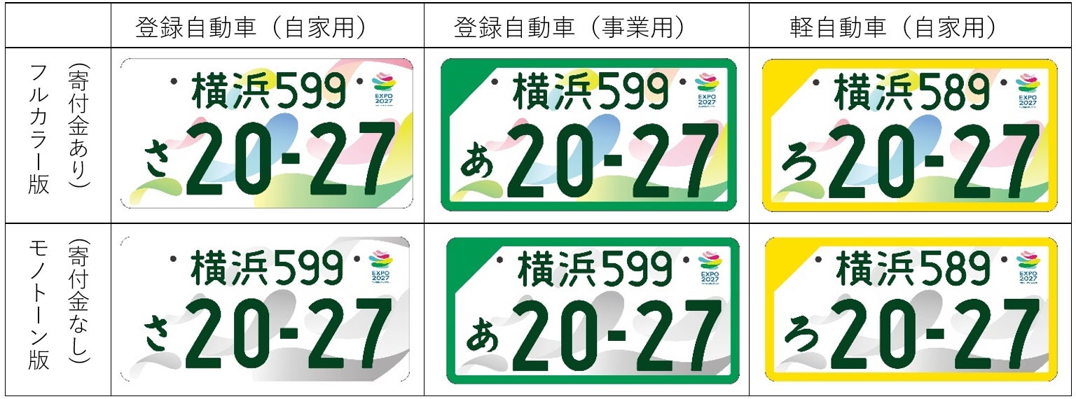GREEN×EXPO 2027 特別仕様ナンバープレートのデザイン及び交付開始日等 GREEN×EXPO 2027 特別仕様ナンバープレートのデザイン及び交付開始日等