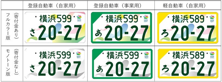 GREEN×EXPO 2027 特別仕様ナンバープレートのデザイン及び交付開始日等 GREEN×EXPO 2027 特別仕様ナンバープレートのデザイン及び交付開始日等