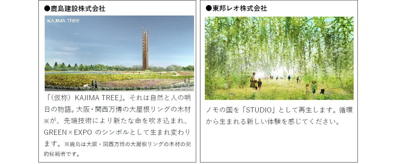 GREEN×EXPO 2027の開催まであと500日 出展概要・大型プロジェクト協賛