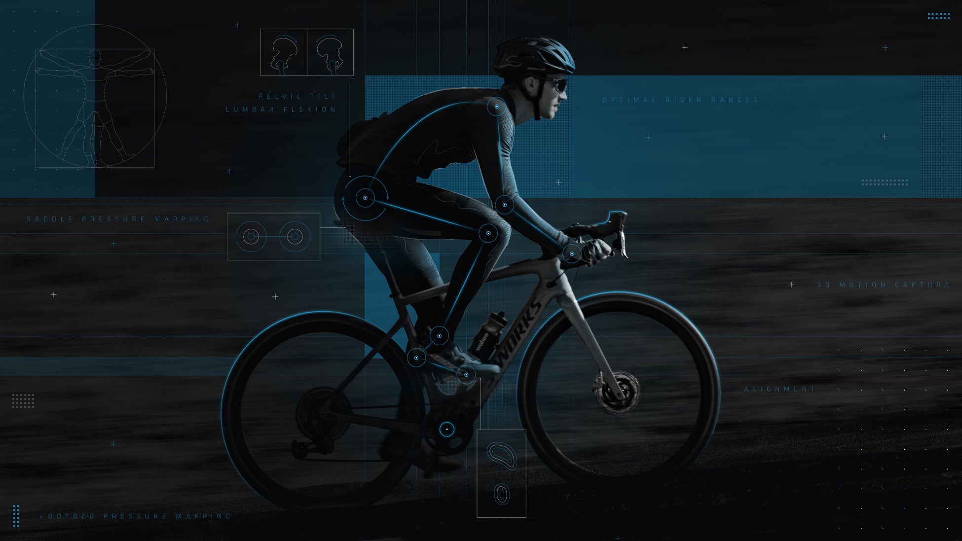 スペシャライズドのバイクフィットサービスretul Fitがさらに進化 最新テクノロジーを用いて さらなるパーソナライゼーションを提供 次世代のバイク フィットがここに スペシャライズドのプレスリリース スペシャライズドのバイクフィットサービスretul Fitがさらに進化 最新テクノロジーを用いて さらなるパーソナライゼーションを提供 次世代のバイク フィットがここに スペシャライズドのプレスリリース