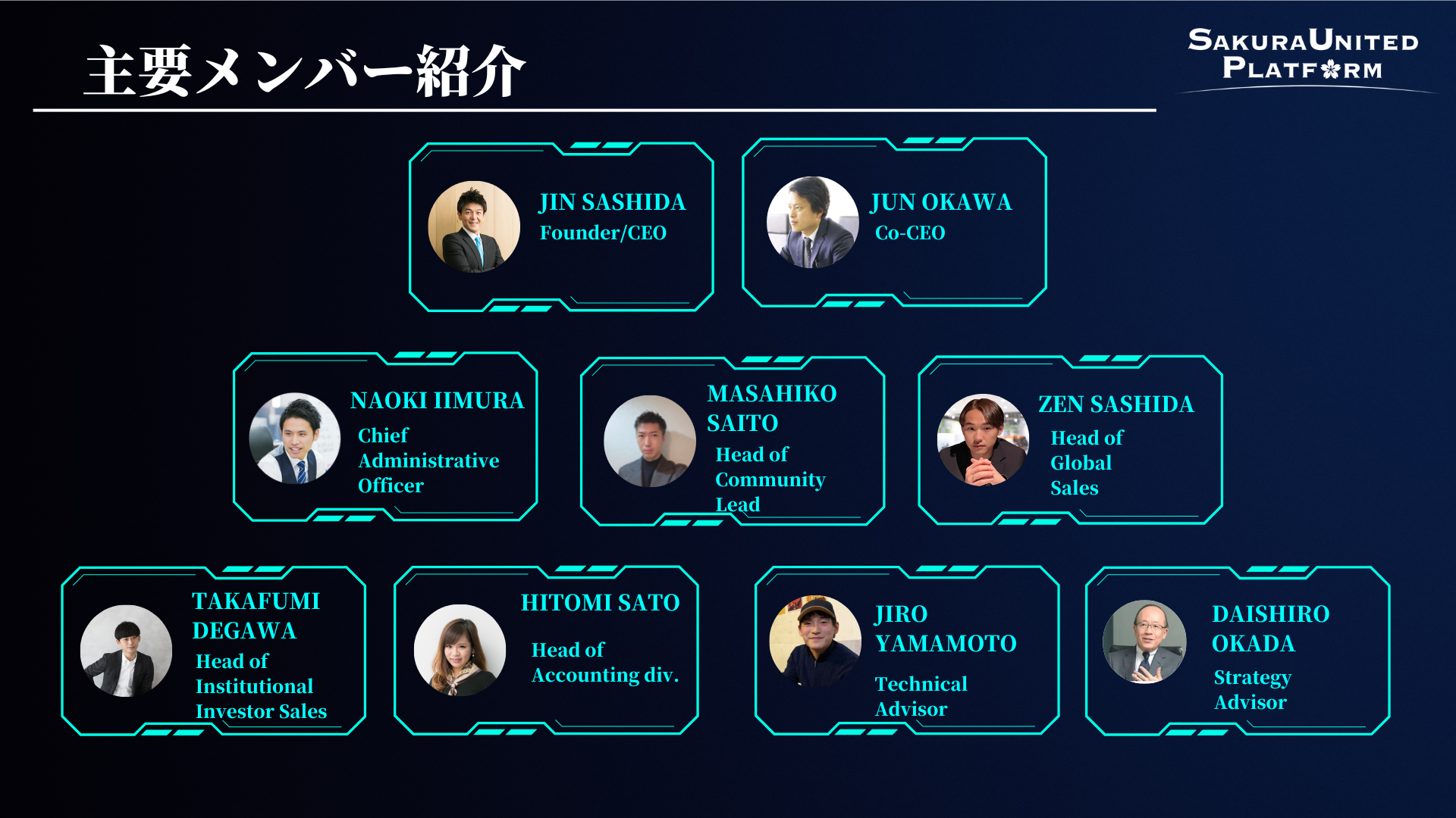 SAKURA GUILD GAMES PTE.LTD.は、【SAKURA UNITED PLATFORM PTE