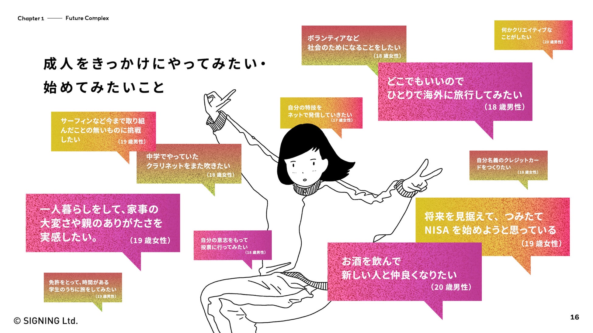 図表⑥