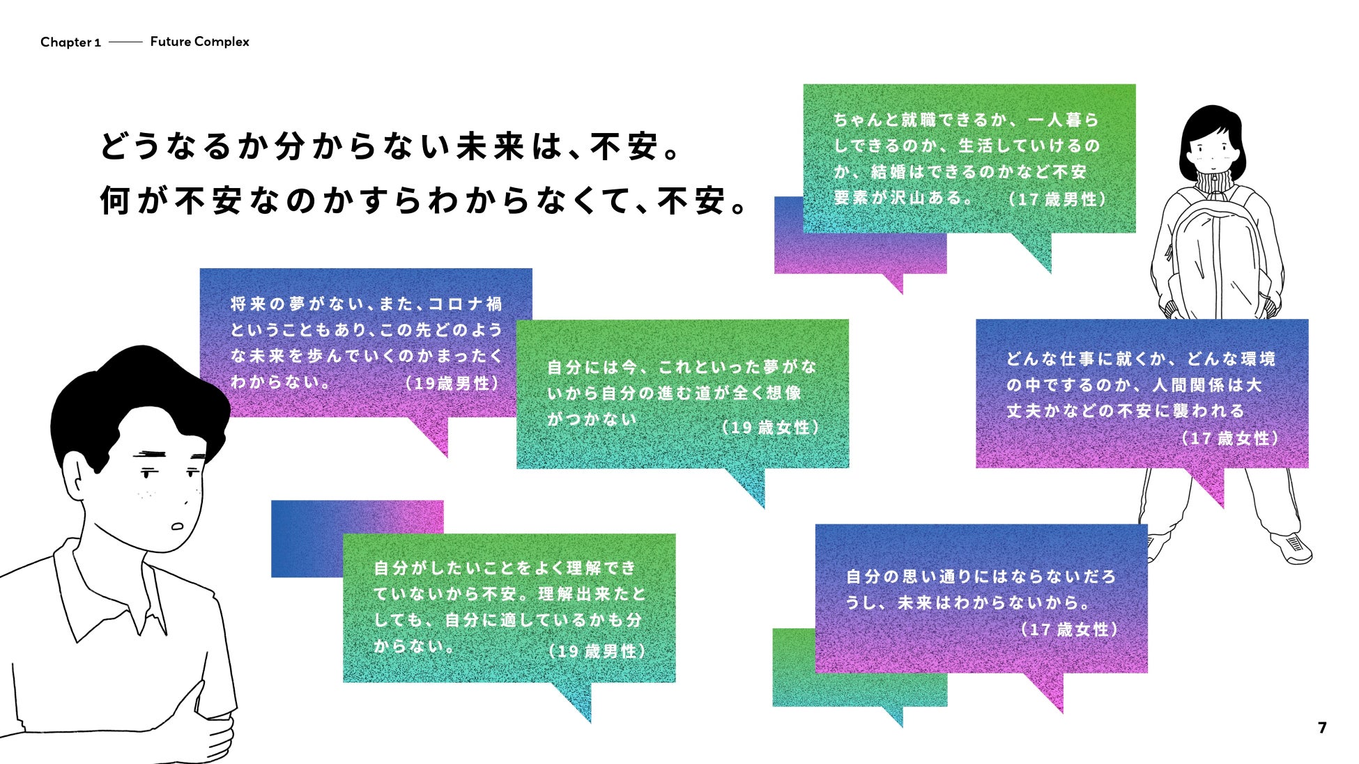 図表③