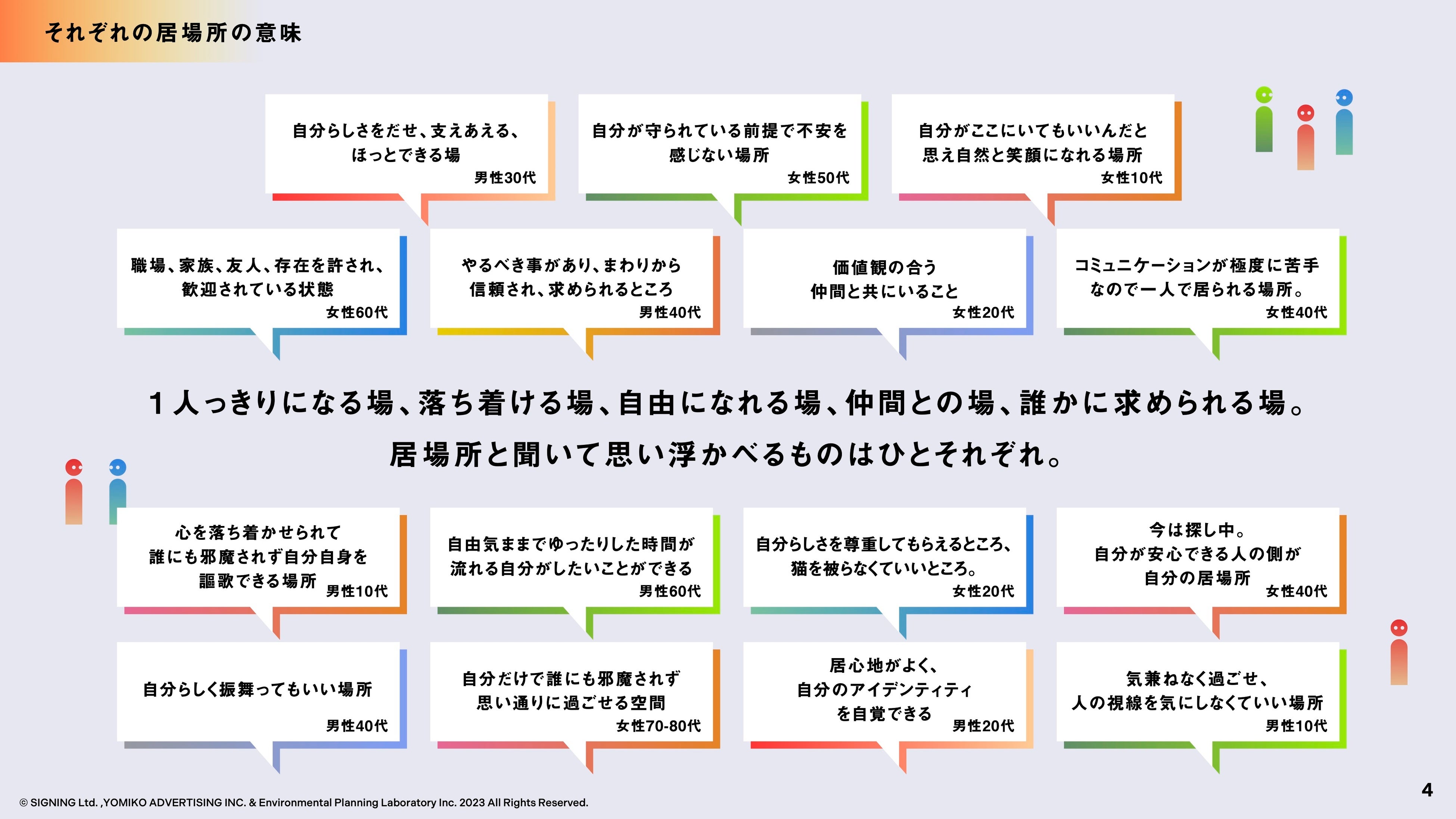図表②