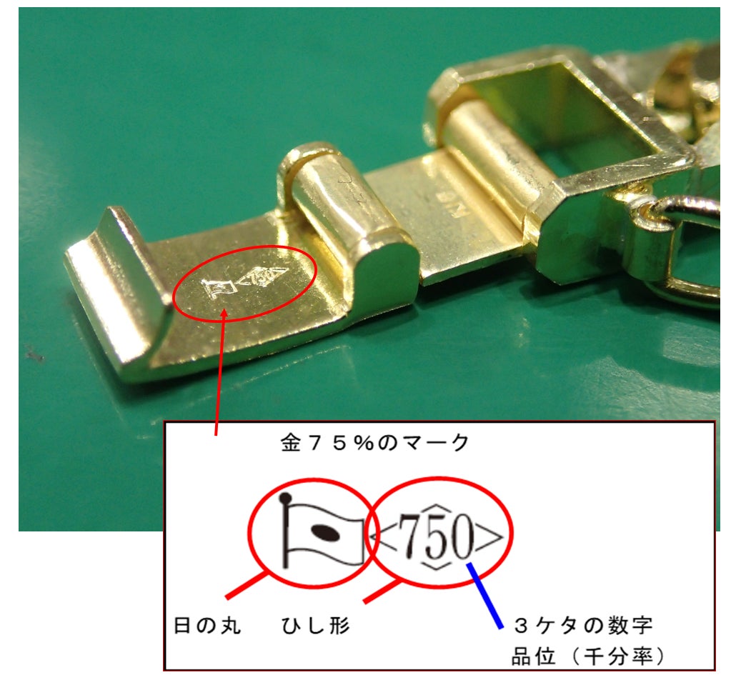 独立行政法人造幣局からの注意喚起「高騰する金価格。金製品の購入を 独立行政法人造幣局からの注意喚起「高騰する金価格。金製品の購入を