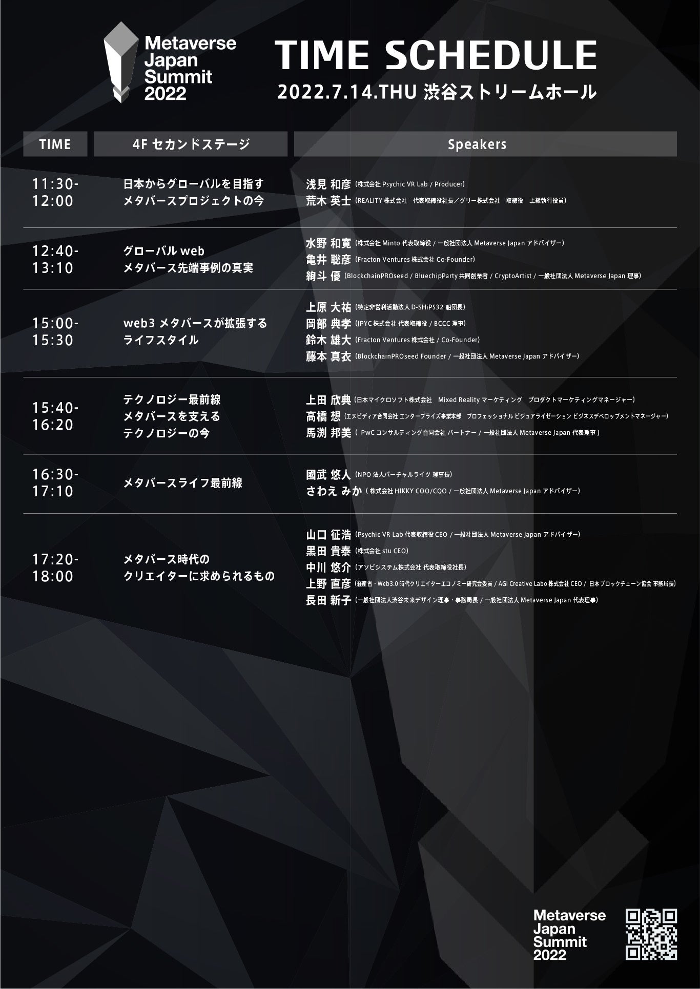 セカンドステージ（４F）