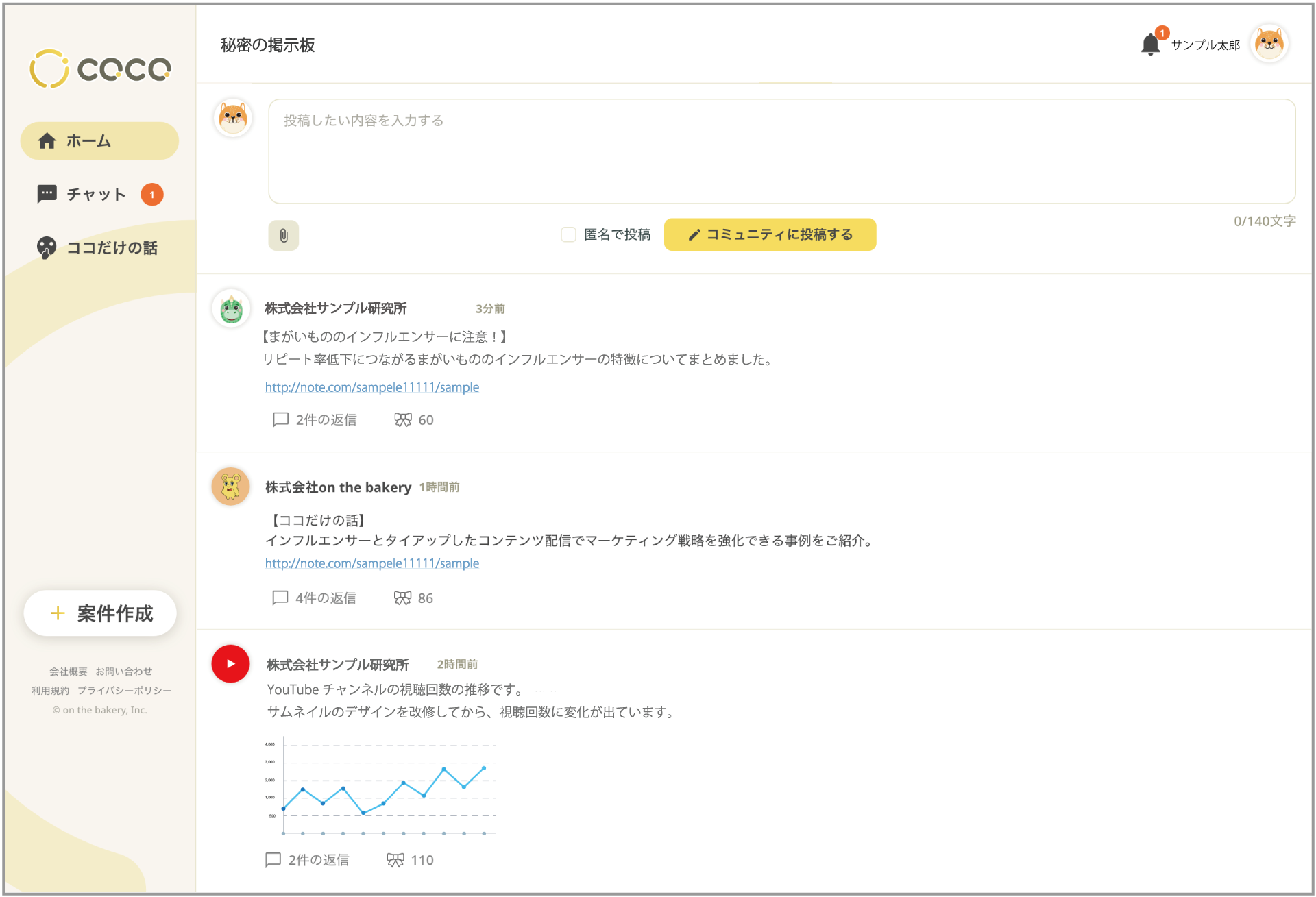 Coco 秘密の掲示板 仮称 ココだけの話 をリリース Sns施策における本音の情報交換の場に 株式会社on The Bakeryのプレスリリース