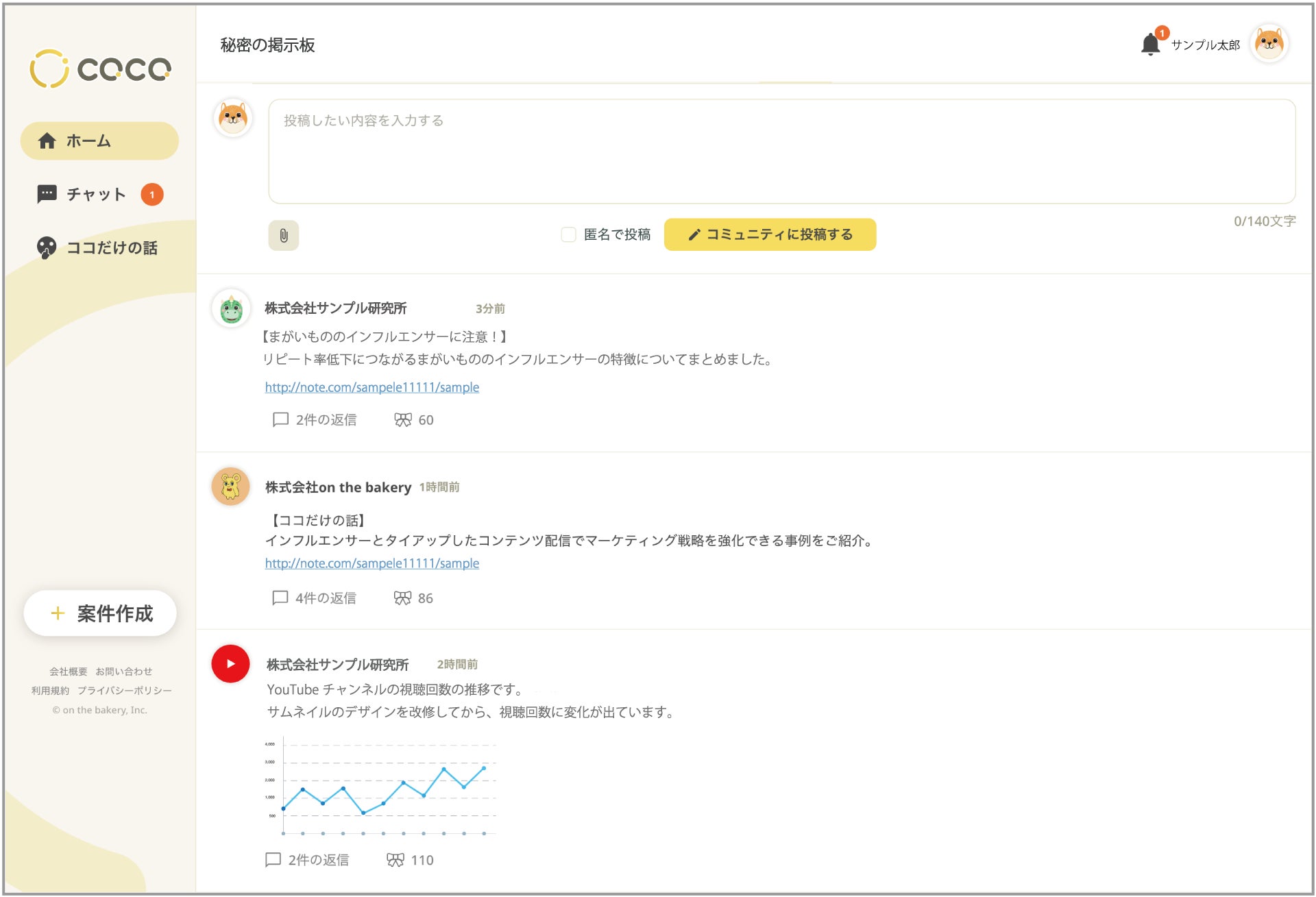 Coco 秘密の掲示板 仮称 ココだけの話 をリリース Sns施策における本音の情報交換の場に 株式会社on The Bakeryのプレスリリース Coco 秘密の掲示板 仮称 ココだけの話 をリリース Sns施策における本音の情報交換の場に 株式会社on The Bakeryのプレスリリース
