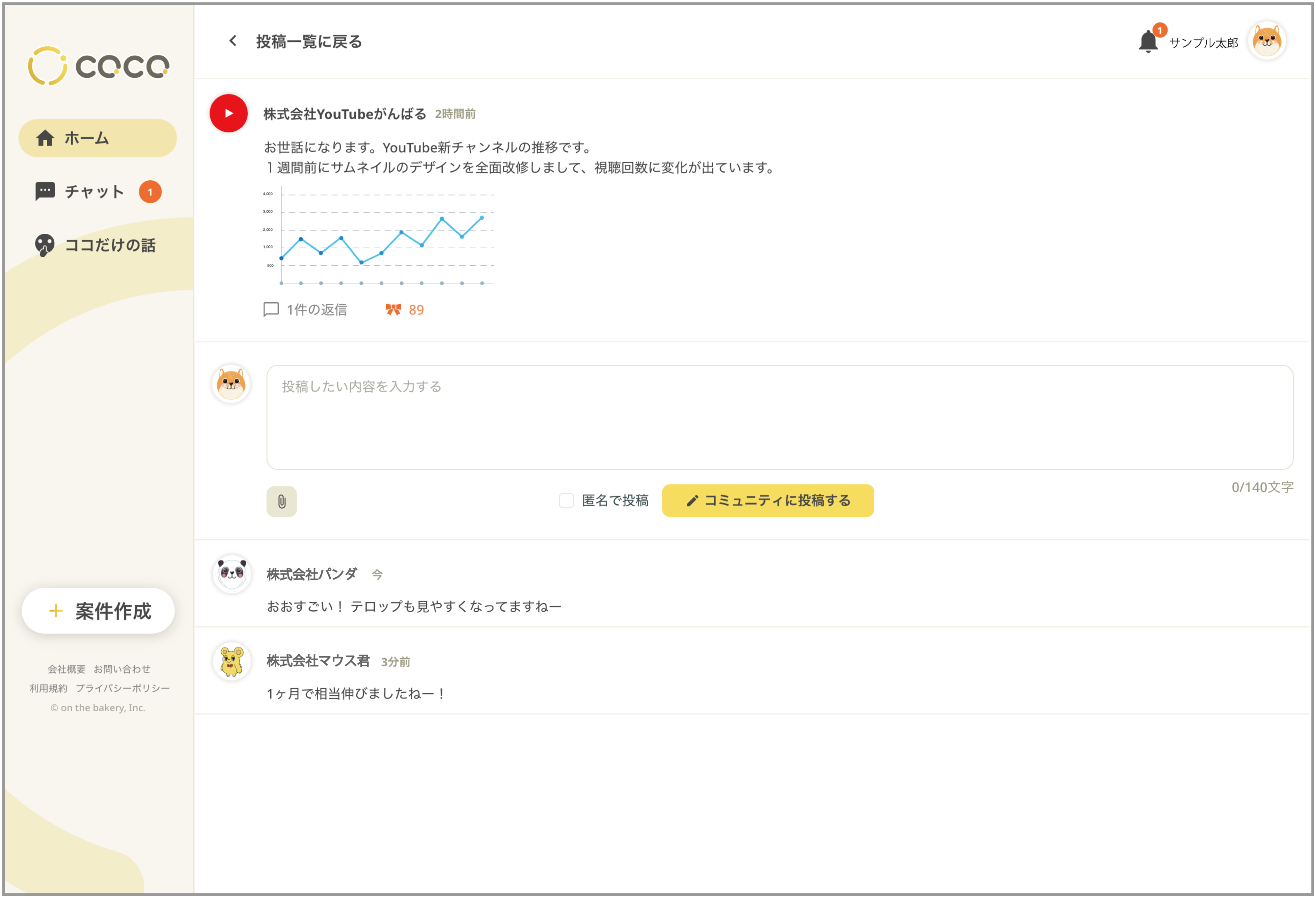 Coco 秘密の掲示板 仮称 ココだけの話 をリリース Sns施策における本音の情報交換の場に 株式会社on The Bakeryのプレスリリース