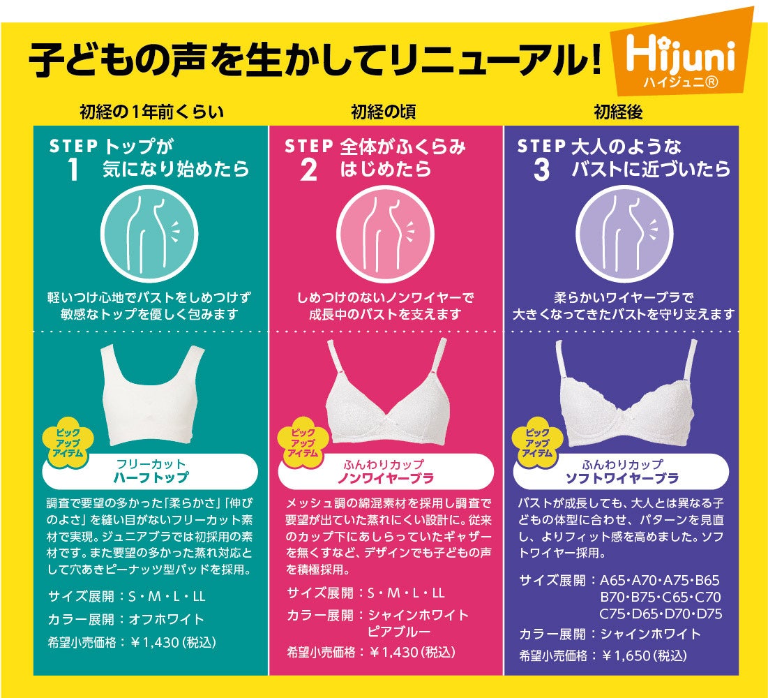 アシュラン　お好きな組み合わせ２本セット アツギのジュニアブラロングセラーブランド「Hijuni／ハイジュニ