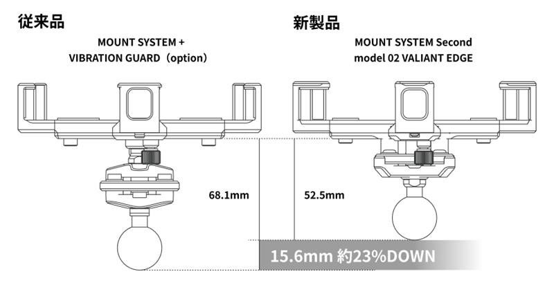 MOUNT SYSTEM Second」 10月22日（水）発売 | 株式会社サイン・ハウス