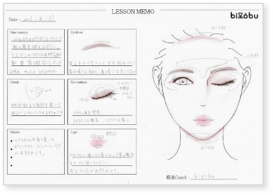 レッスンメモのイメージ