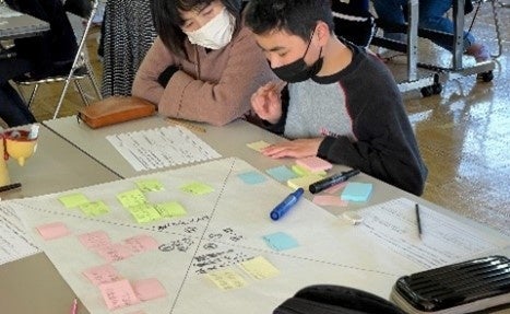 ディスカッション時の様子