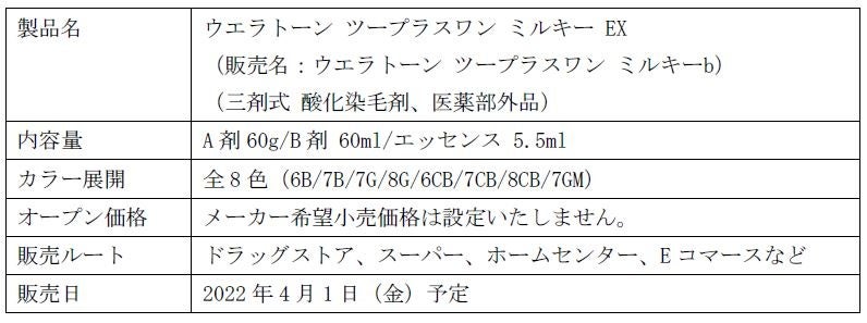 440円 最新アイテム HFCプレステージジャパン ウエラトーン2 1 クリーム 6CB 440円 最新アイテム HFCプレステージジャパン ウエラトーン2 1 クリーム 6CB