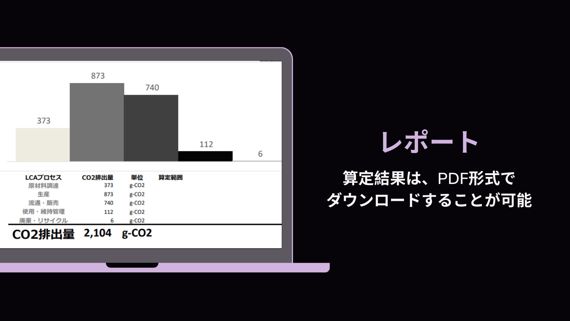 商品炭素簿